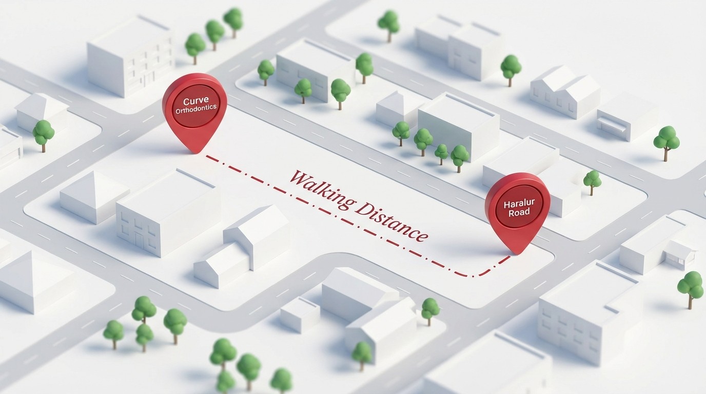 Aligners in Haralur Road